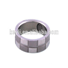 Magnetic Ring Sale-Super Quality